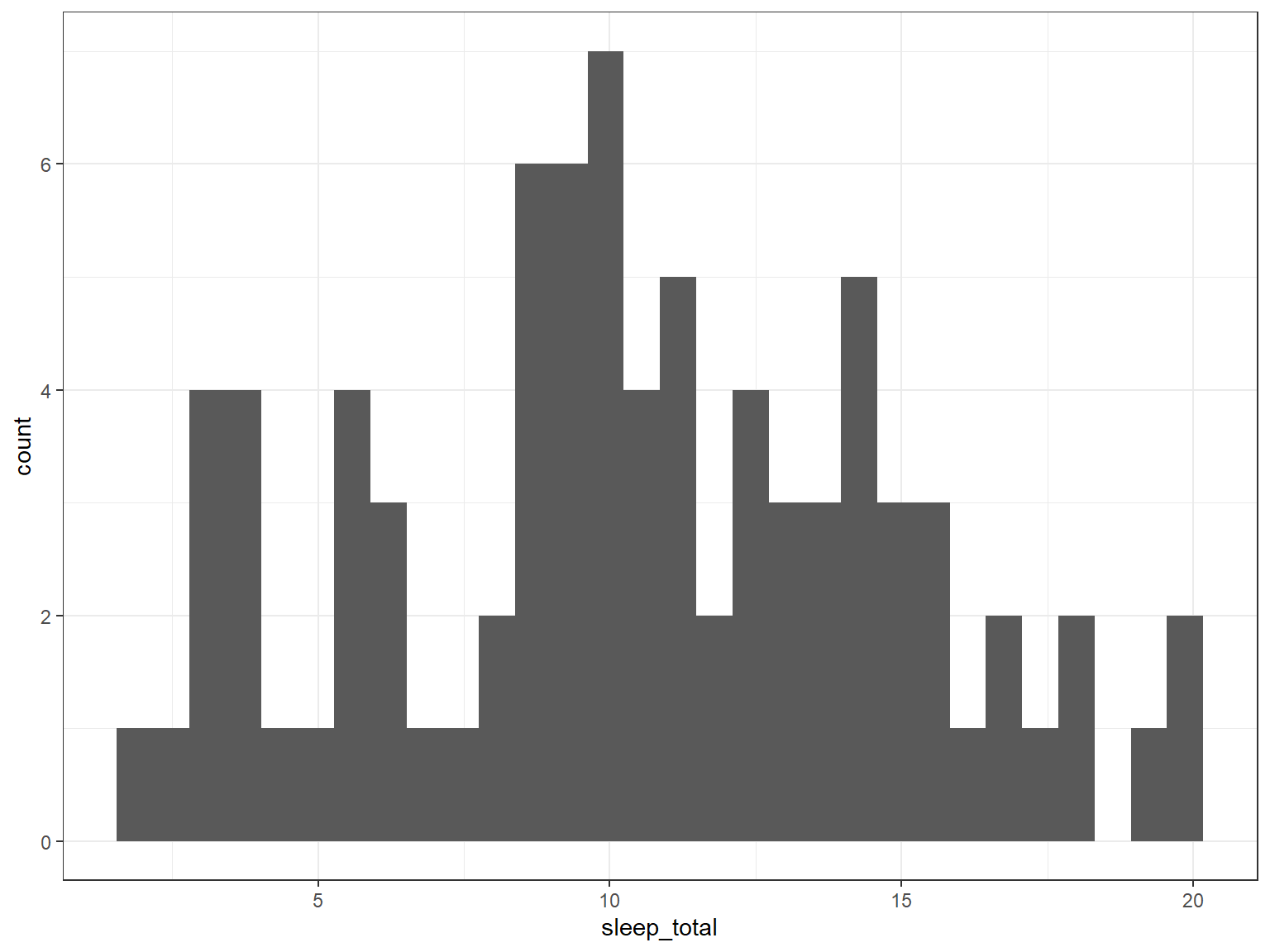 java-date-to-timestamp-conversion